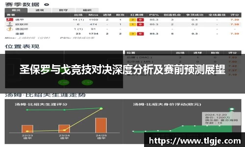 圣保罗与戈竞技对决深度分析及赛前预测展望