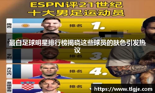 最白足球明星排行榜揭晓这些球员的肤色引发热议