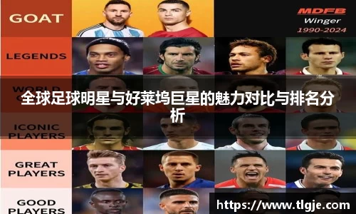 全球足球明星与好莱坞巨星的魅力对比与排名分析